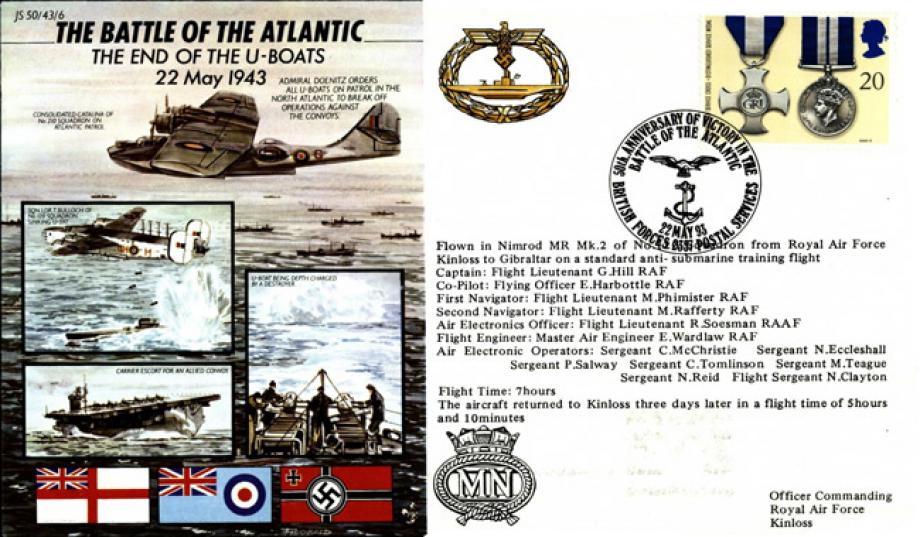 Battle of The Atlantic cover