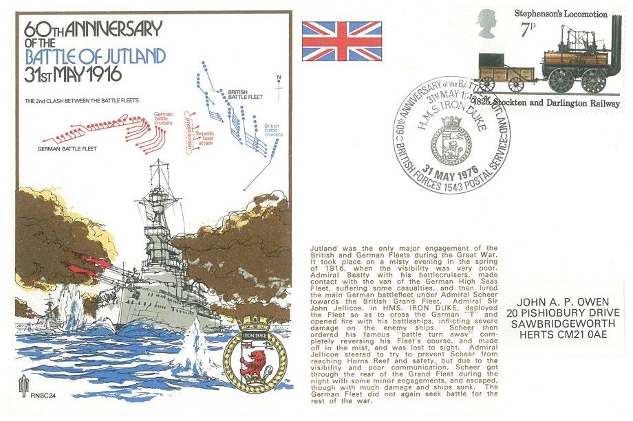Battle of Jutland cover