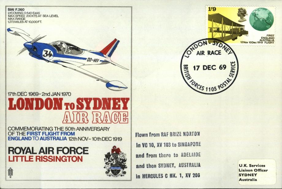 London to Sydney Air Race cover