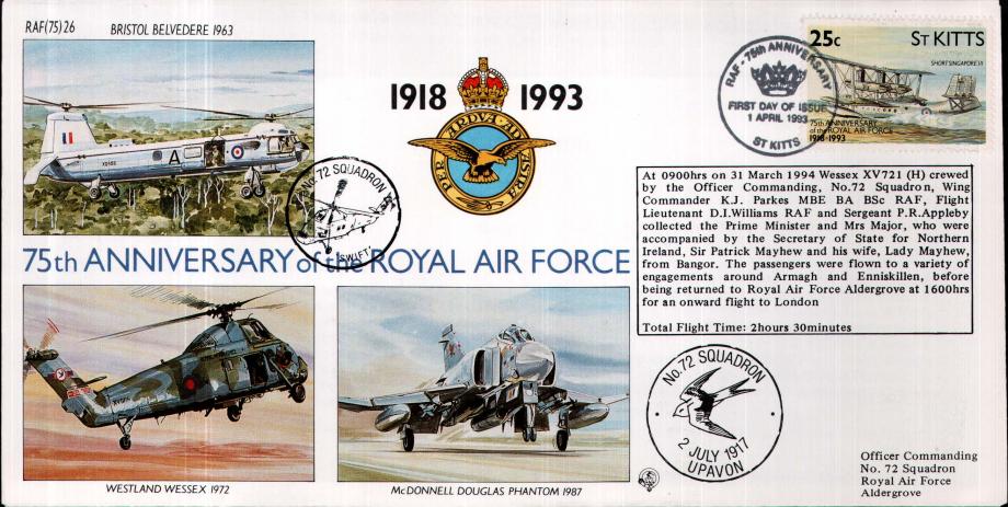 72 Squadron cover